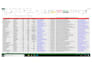b2b lead generation  and data entry expert